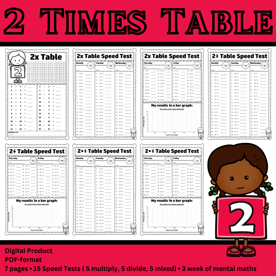 2 Times Table | 2 Maal Tafel