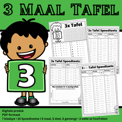 3 Times Table | 3 Maal Tafel