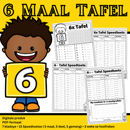 6 Times Table | 6 Maal Tafel