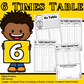 6 Times Table | 6 Maal Tafel
