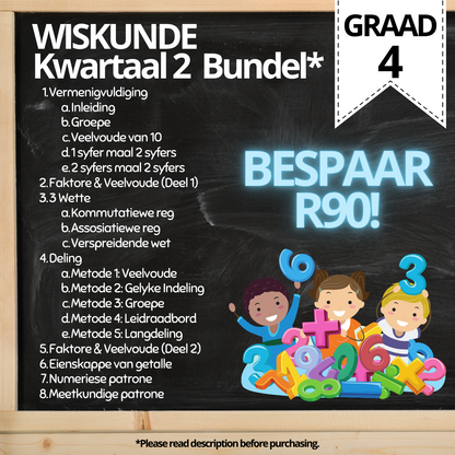 Graad 4 Kwartaal 2 Wiskunde Bundel