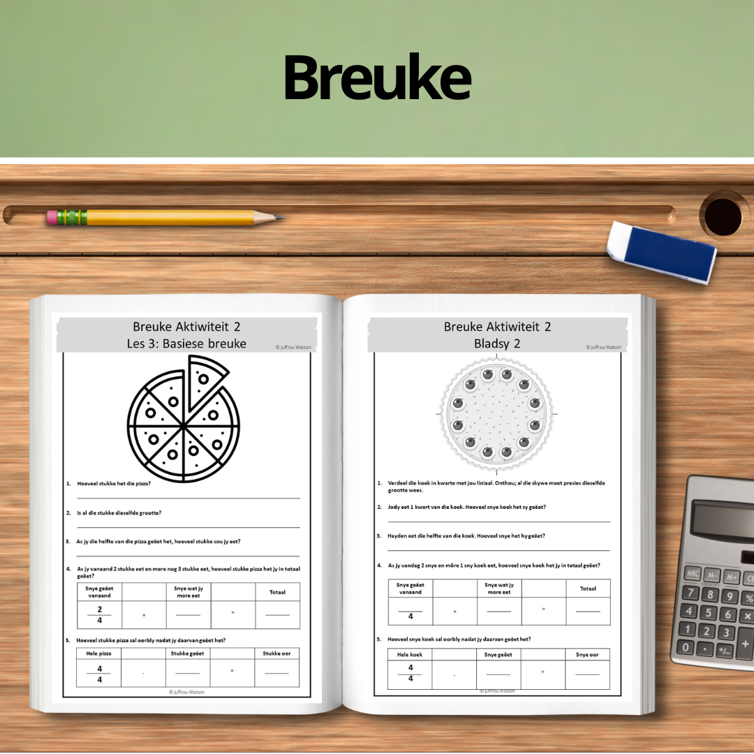 Fraction Bundle | Breuke Pakket