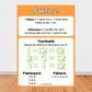 Set of Math Posters | Stel Wisk Plakkate
