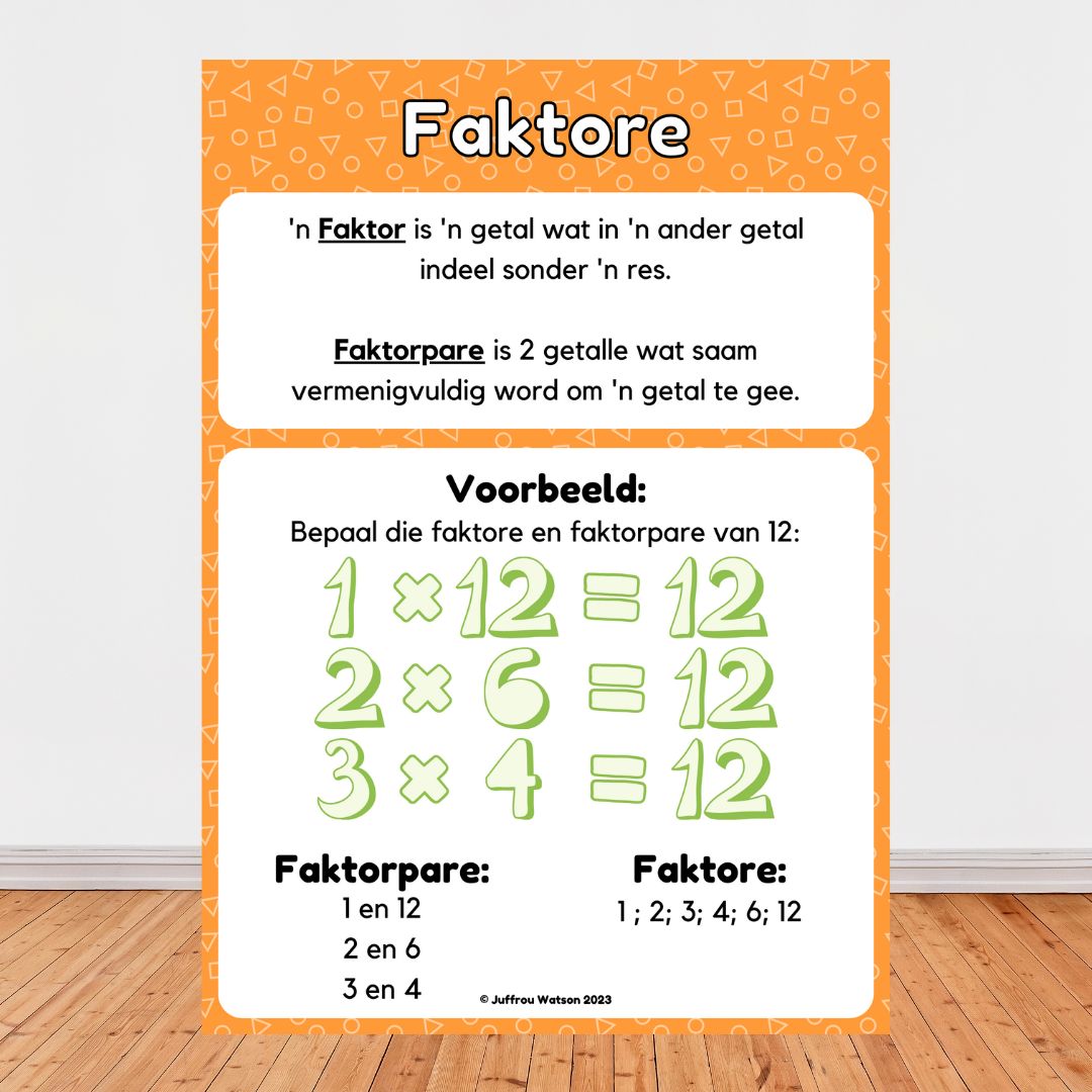 Set of Math Posters | Stel Wisk Plakkate