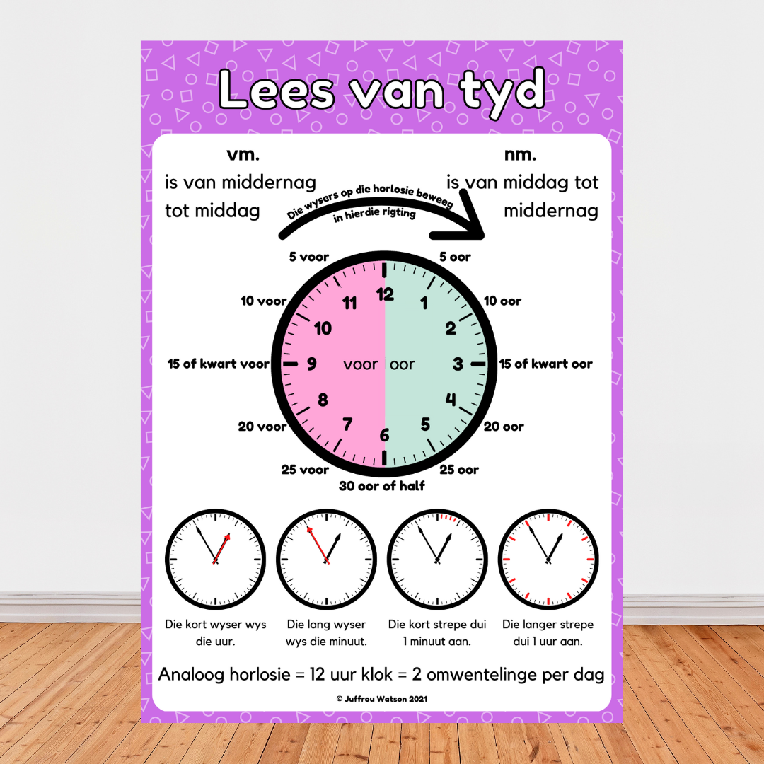 Telling Time Mathematic Posters | Lees van Tyd