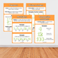 Set of Math Posters | Stel Wisk Plakkate