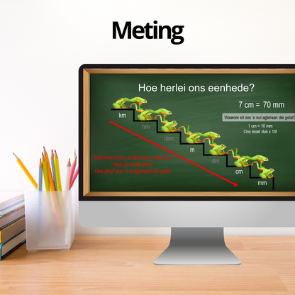 Measurement | Meting