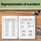 Representation of Numbers | Voorstelling van Getalle