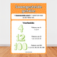 Set of Math Posters | Stel Wisk Plakkate