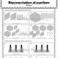 Representation of Numbers | Voorstelling van Getalle