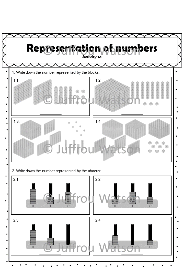 Representation of Numbers | Voorstelling van Getalle