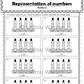 Representation of Numbers | Voorstelling van Getalle