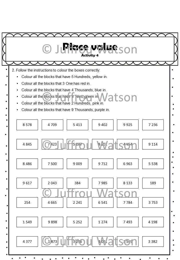 Place Value Number Value | Getalwaarde Plekwaarde
