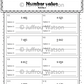 Place Value Number Value | Getalwaarde Plekwaarde
