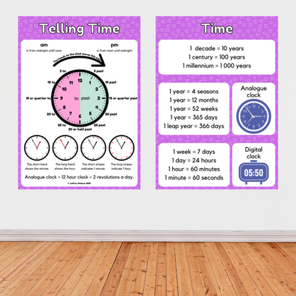 Telling Time Mathematic Posters | Lees van Tyd