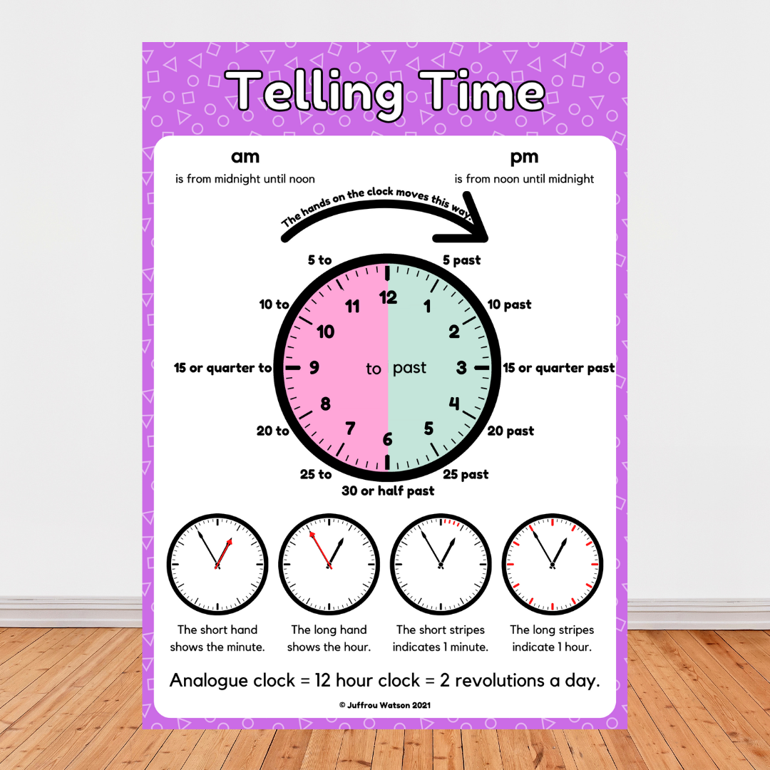 Telling Time Mathematic Posters | Lees van Tyd β Juffrou Watson