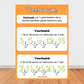 Set of Math Posters | Stel Wisk Plakkate